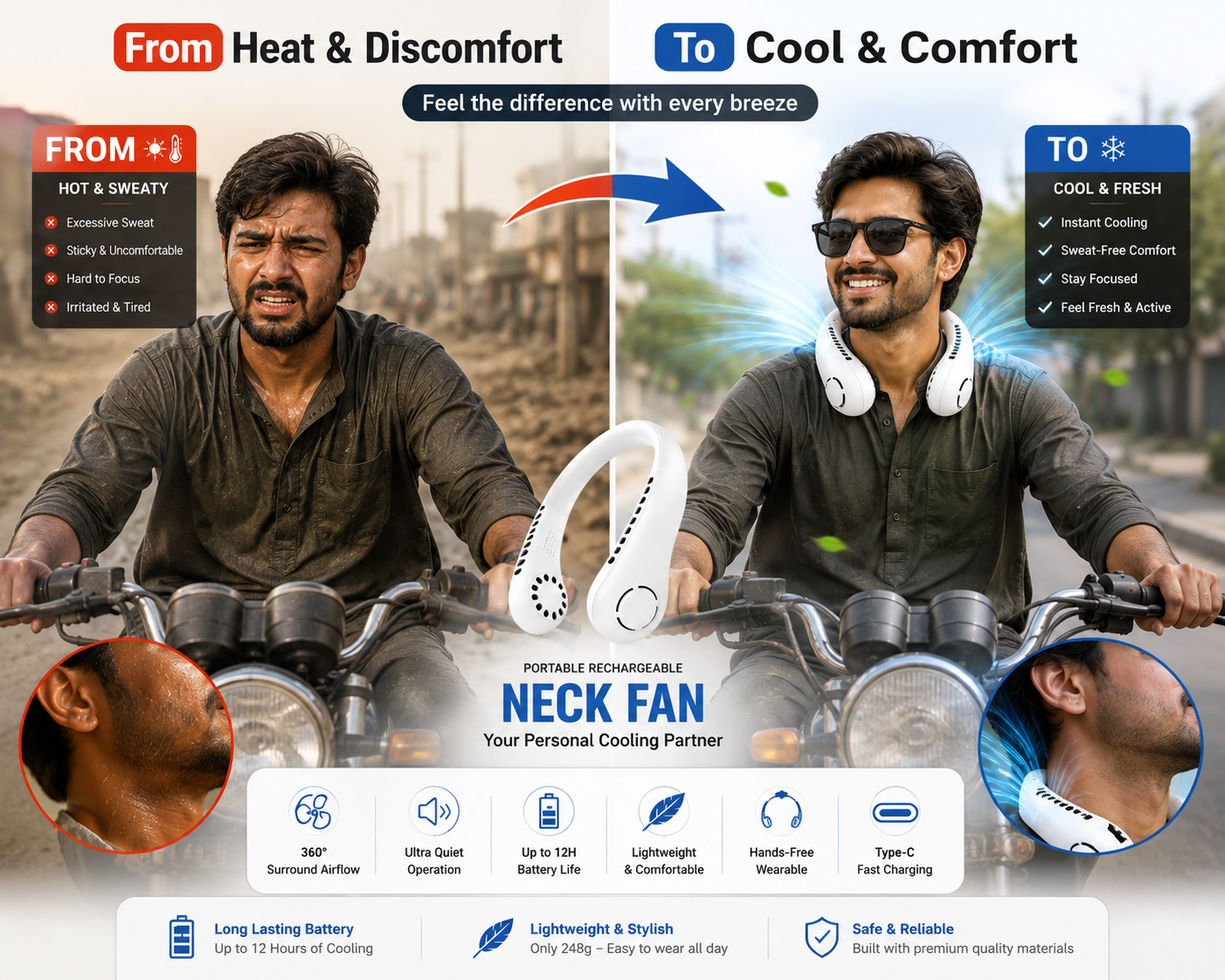 Portable Neck Fan – Rechargeable Hands Free Summer Cooling fan